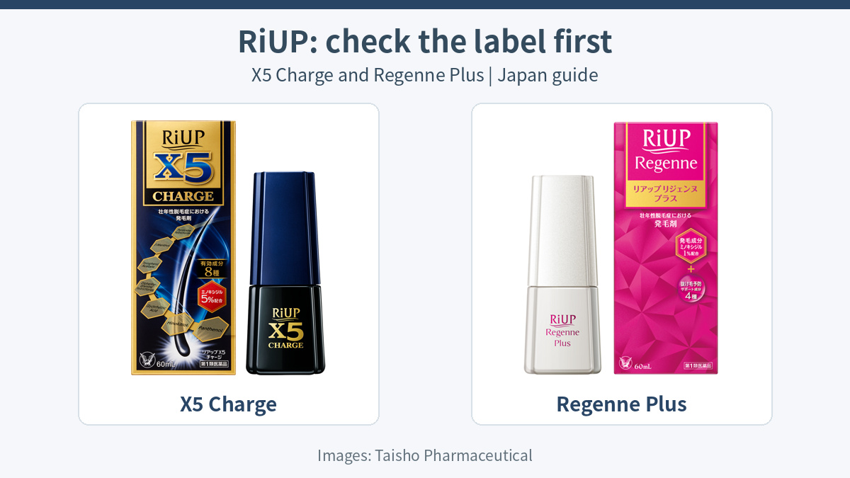 Full Japan packages of RiUP X5 Charge and Regenne Plus for label identification