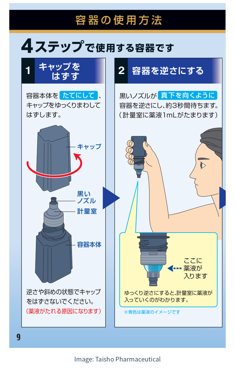 X5 Charge原廠容器圖:直立開蓋、倒轉約3秒量取1mL