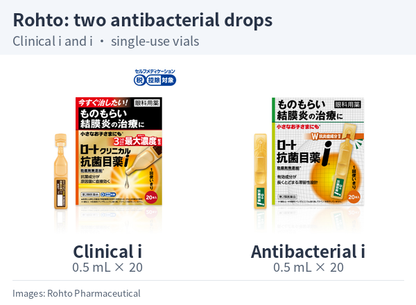Rohto Clinical Antibacterial i and Rohto Antibacterial i single-use eye-drop packages.