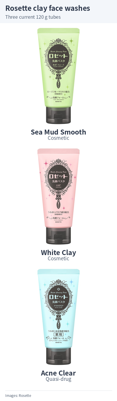 Rosette Sea Mud Smooth, White Clay and Acne Clear 120 g tubes.