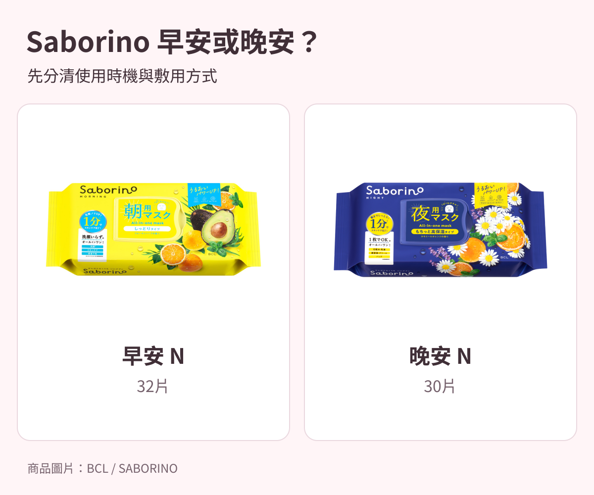 Saborino早安面膜N32片與晚安面膜N30片比較