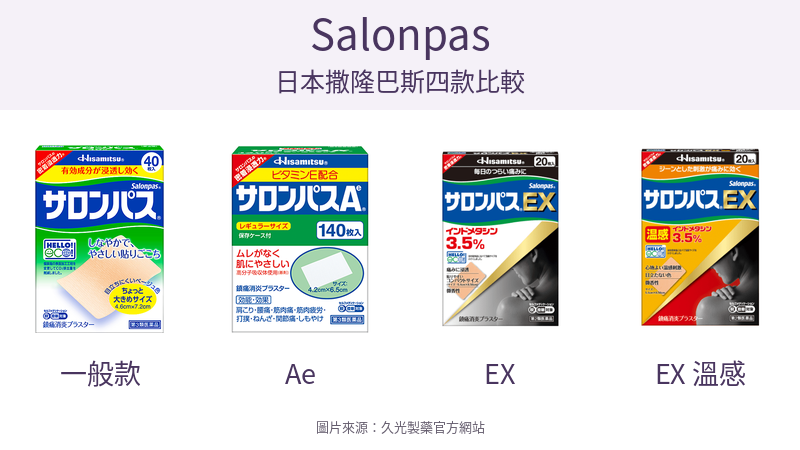 撒隆巴斯一般款、Ae、EX與EX溫感四款外盒
