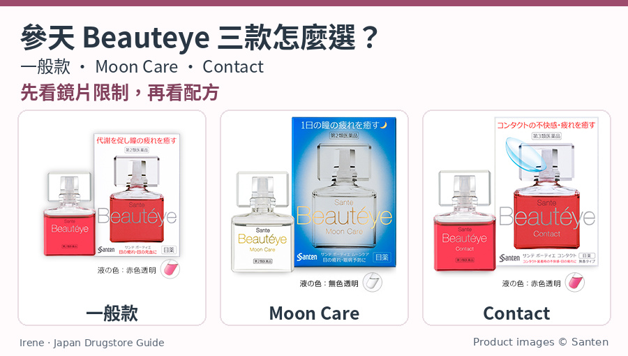 參天Beauteye一般款、Moon Care與Contact完整外盒與瓶身比較，先看鏡片限制再看配方