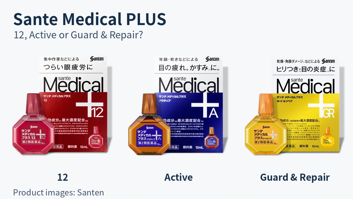 Current Japanese Sante Medical PLUS 12, Active and Guard & Repair boxes and bottles