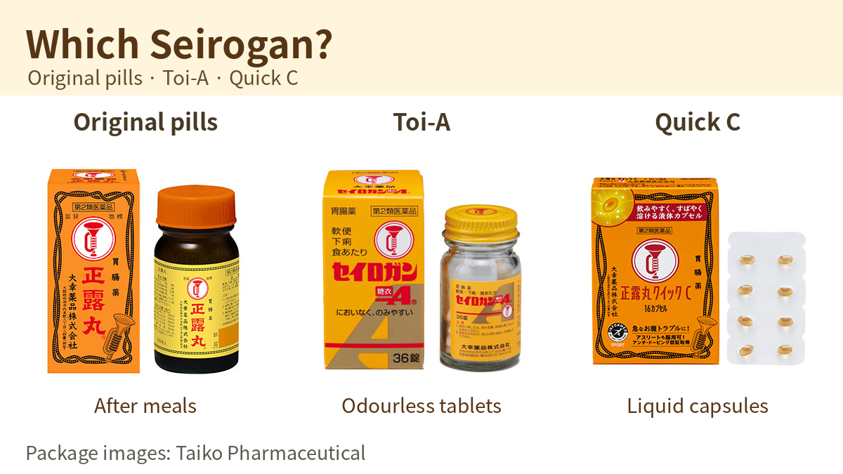 Taiko Japanese Seirogan original, Toi-A and Quick C packages compared