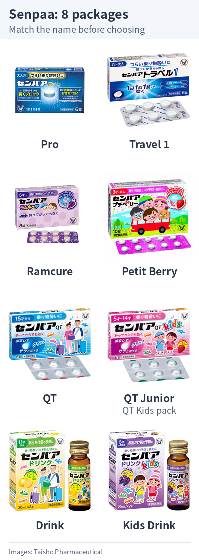 Eight Senpaa packages: Pro, Travel 1, Ramcure, Petit Berry, adult QT, QT Junior, Drink and Kids Drink.