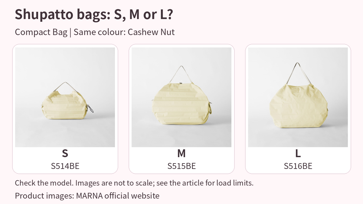 Complete official images of MARNA Shupatto Compact Bag S, M and L in Cashew Nut, models S514BE, S515BE and S516BE.
