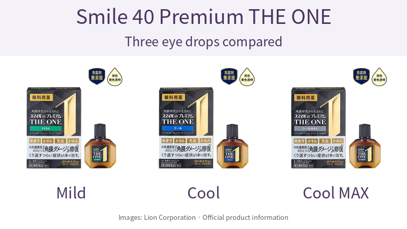 Smile 40 Premium THE ONE Mild, Cool and CoolMAX comparison