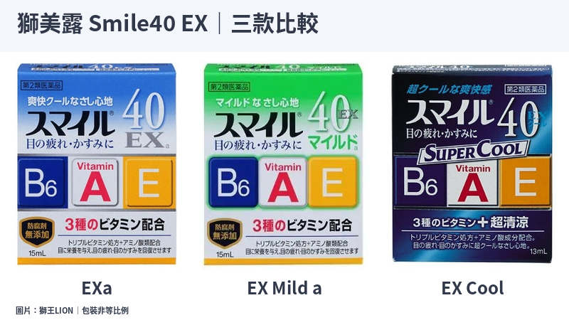 獅王獅美露Smile40 EXa、EX Mild a、EX Cool外盒