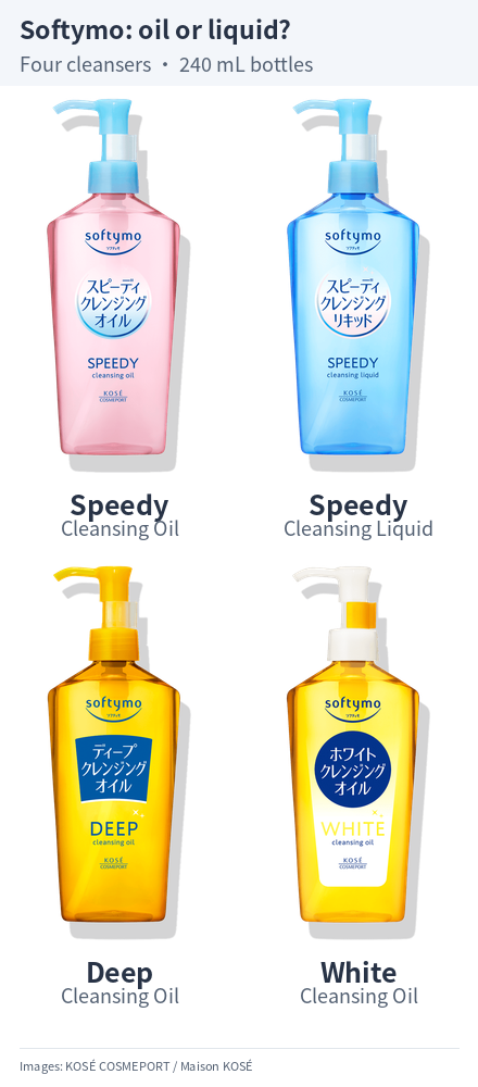 Softymo Speedy Cleansing Oil, Speedy Cleansing Liquid, Deep Cleansing Oil and White Cleansing Oil, 240 mL.