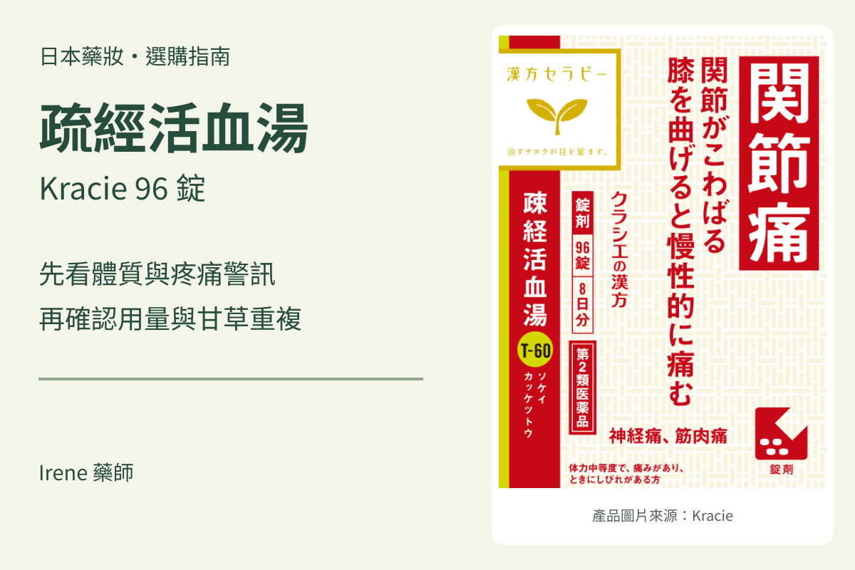Kracie 疏經活血湯 96 錠選購指南，附完整日本包裝