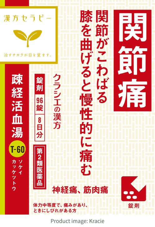 Complete Kracie Kampo Therapy Sokeikakketsuto 96-tablet Japanese carton