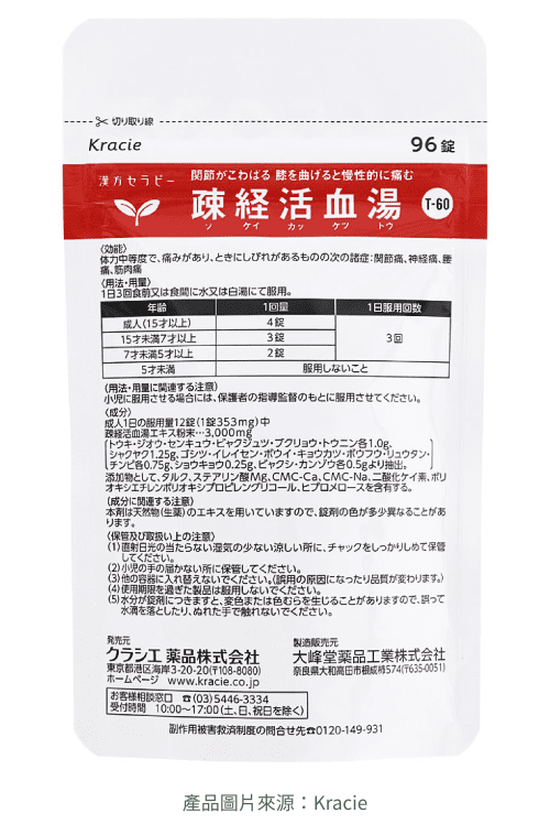 Kracie 疏經活血湯 96 錠內袋,保留原有用法與成分標示