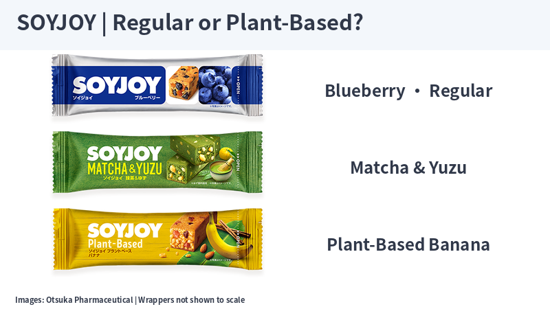 SOYJOY Blueberry, Matcha and Yuzu, and Plant-Based Banana wrappers