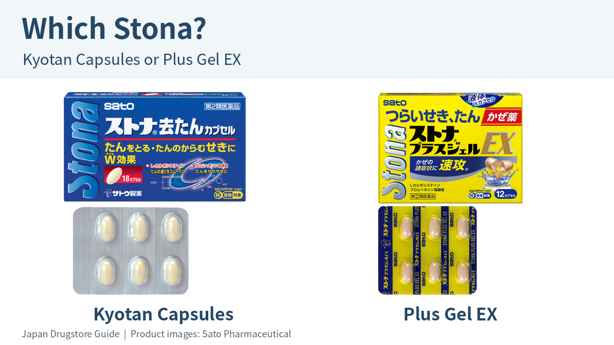 Stona Kyotan Capsules and Plus Gel EX boxes and capsules