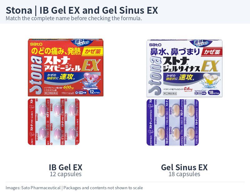 Stona IB Gel EX 12-capsule box and blister beside Stona Gel Sinus EX 18-capsule box and blister.