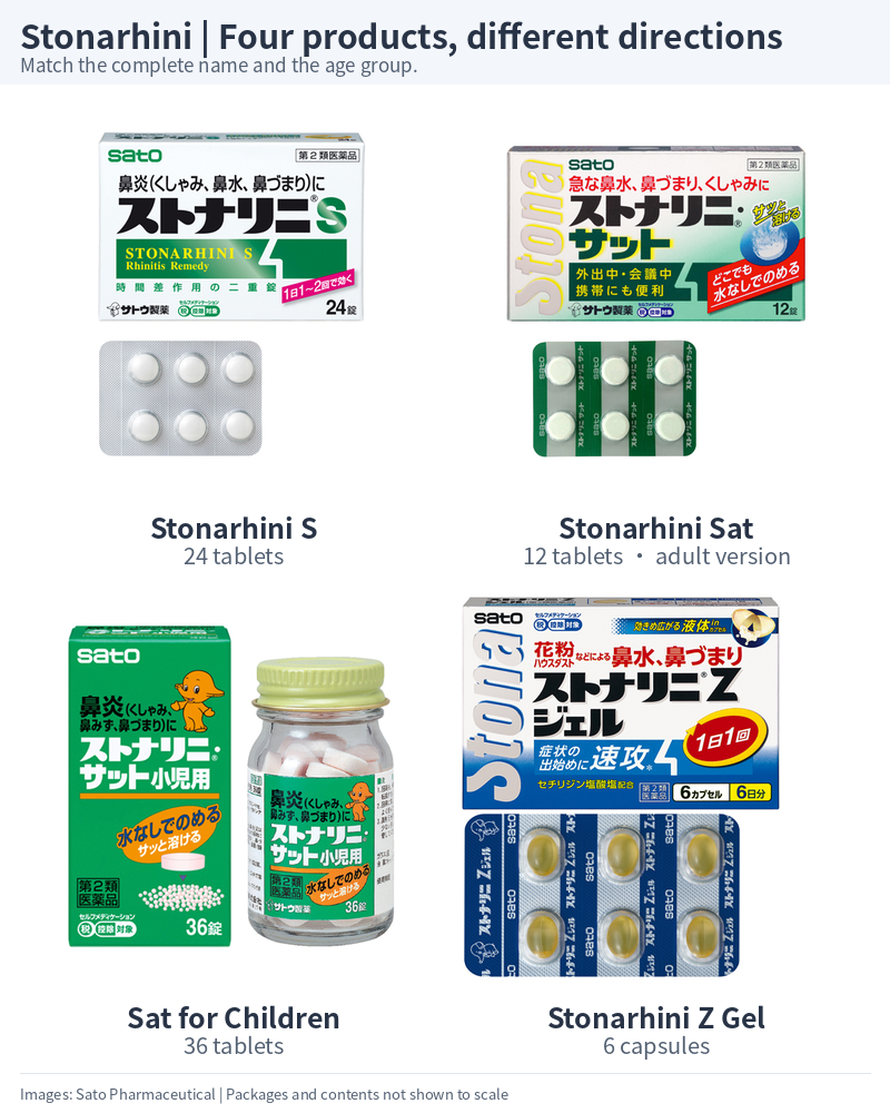 Stonarhini S 24-tablet box and blister, Sat adult 12-tablet box and blister, Sat for Children 36-tablet box and bottle, and Z Gel six-capsule box and blister.