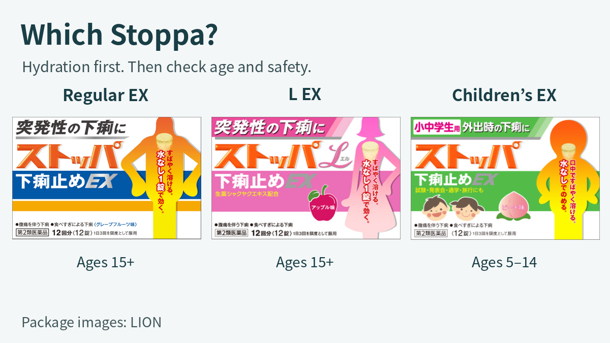 Stoppa in Japan: EX, L EX or the children's version?