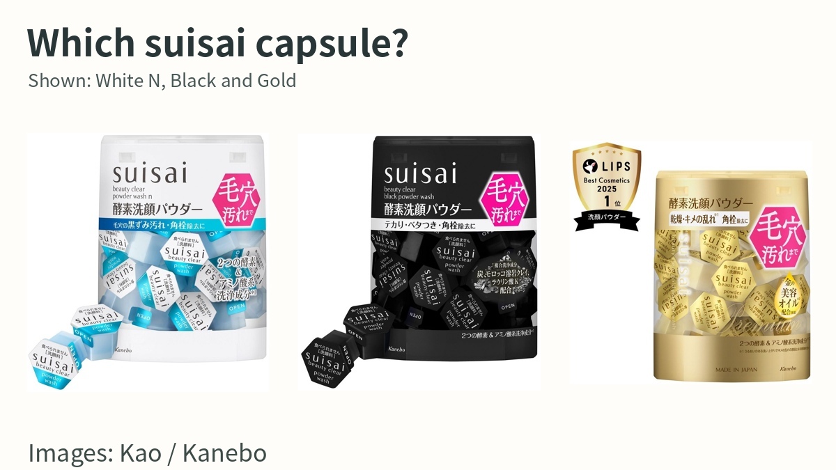 suisai five-colour guide with representative White N, Black and Gold packs