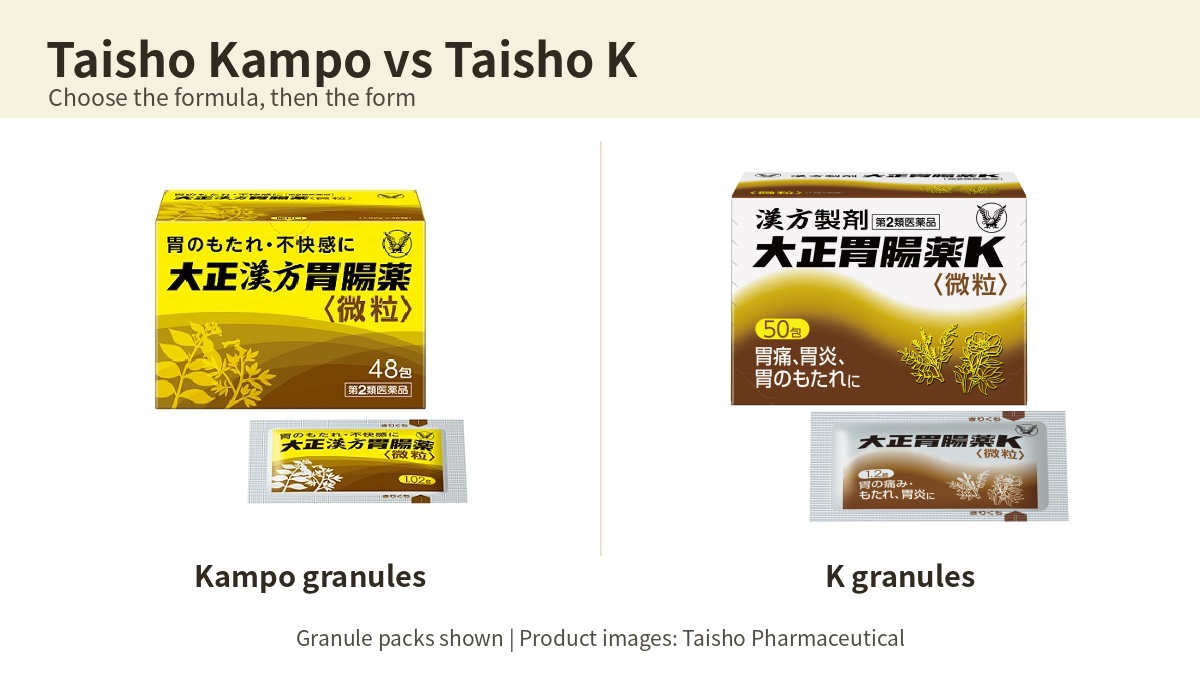Representative granule packs of Taisho Kampo and Taisho K stomach medicine