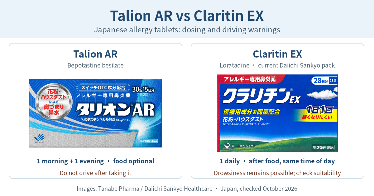 Current Japanese Talion AR and Daiichi Sankyo Healthcare Claritin EX packages with dosing schedules
