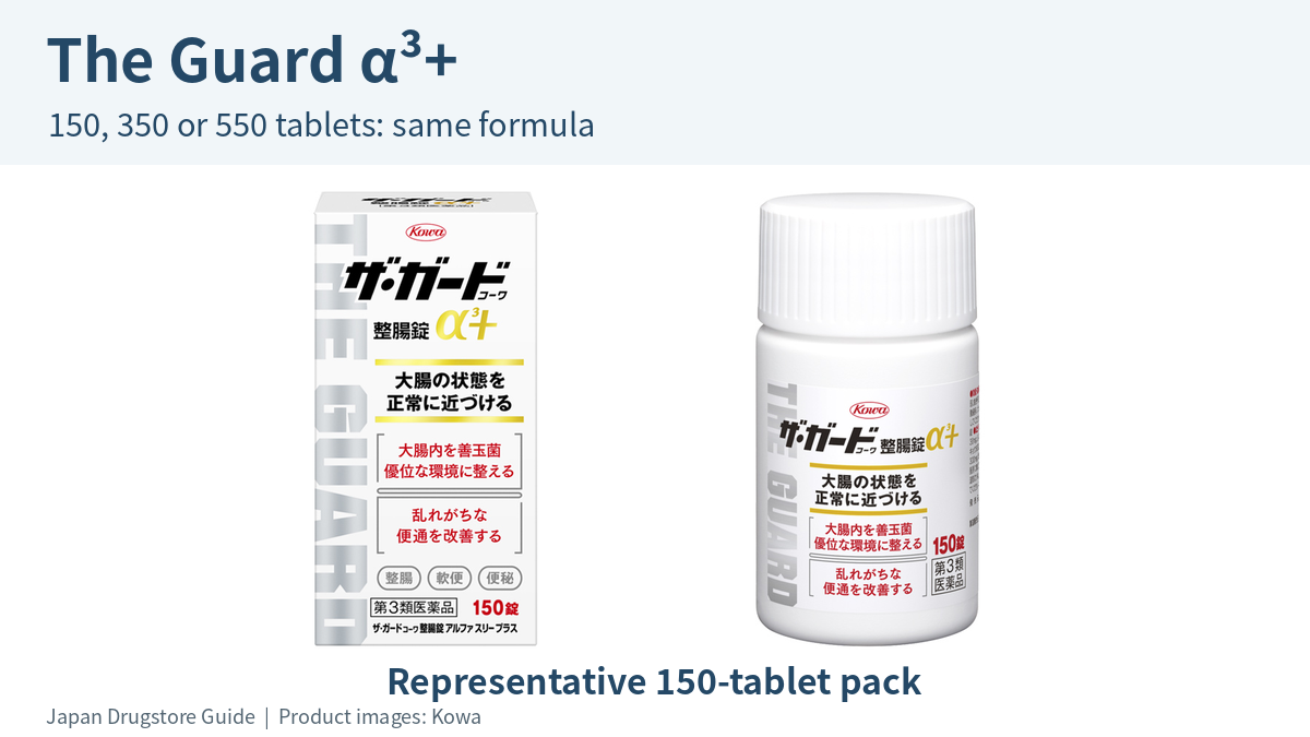 Representative The Guard α³+ 150-tablet box and bottle