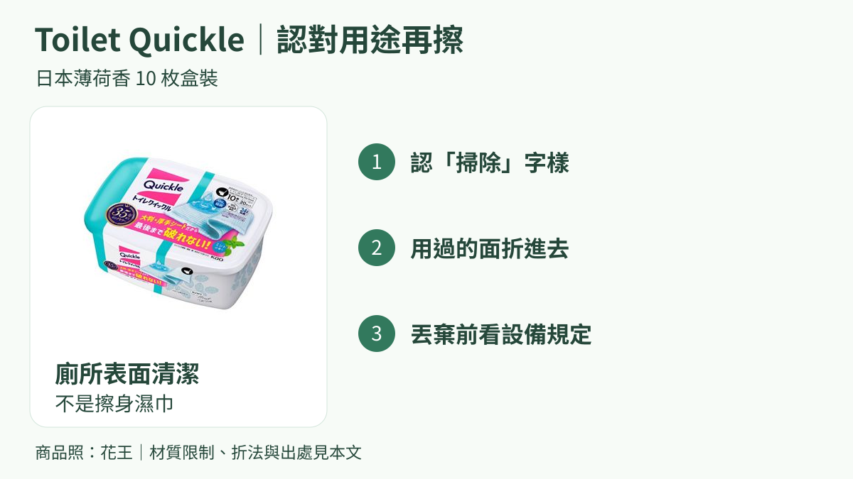 花王 Toilet Quickle 薄荷香10枚盒裝；廁所表面清潔用，非擦身濕巾