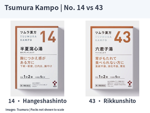 Tsumura OTC Hangeshashinto 14 and Rikkunshito 43 packages