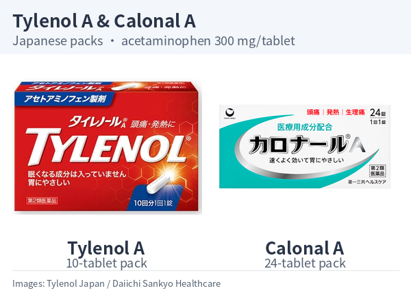 Japanese Tylenol A 10-tablet box and Calonal A 24-tablet box.