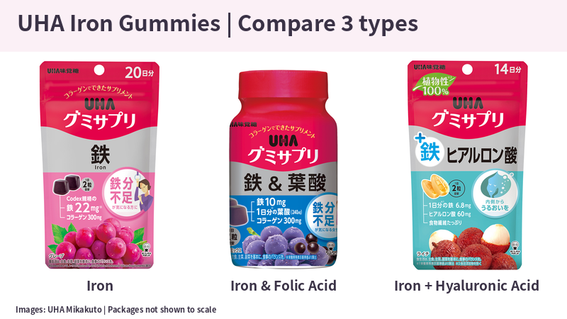 Japanese UHA Iron, Iron & Folic Acid and Iron + Hyaluronic Acid packs