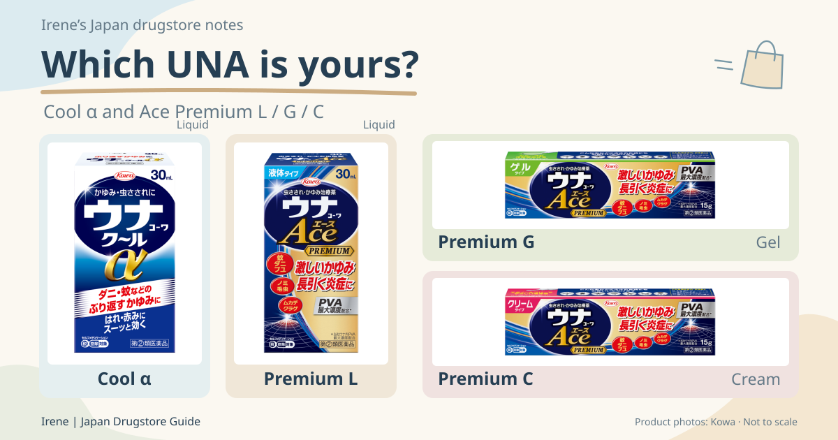 Japanese UNA Cool α and Ace Premium L liquid, G gel and C cream package comparison