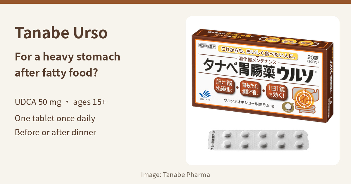 Tanabe Urso guide cover with the whole carton, UDCA 50 mg and once-daily evening-meal reminder