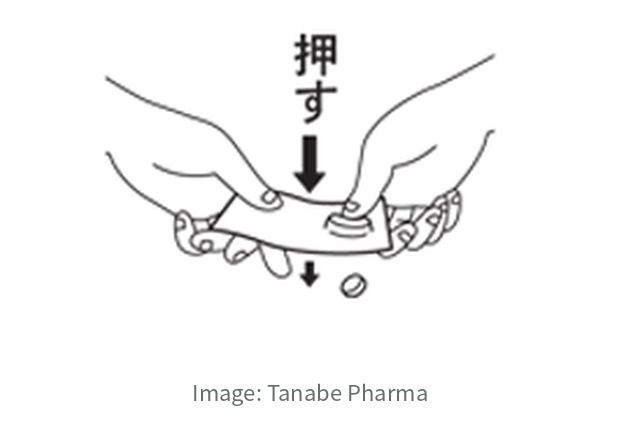 原廠示意:以手指按壓泡殼凸部,先推出藥錠再服用
