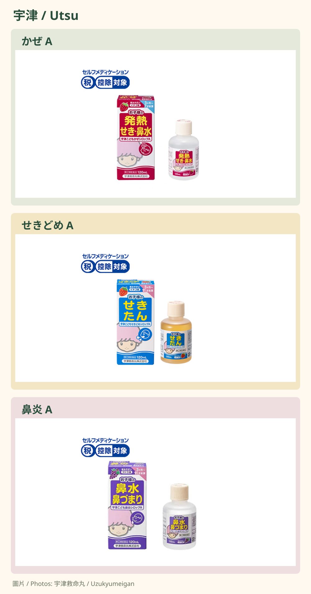 宇津三款糖漿的完整官方包裝照片，由上而下依序為感冒A、咳嗽A及鼻炎A。