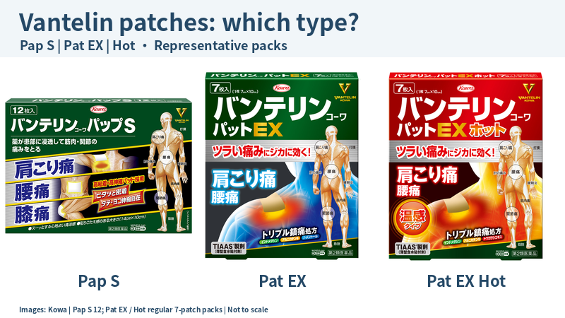 Complete representative boxes for Vantelin Pap S 12 patches, regular Pat EX 7 patches and regular Pat EX Hot 7 patches