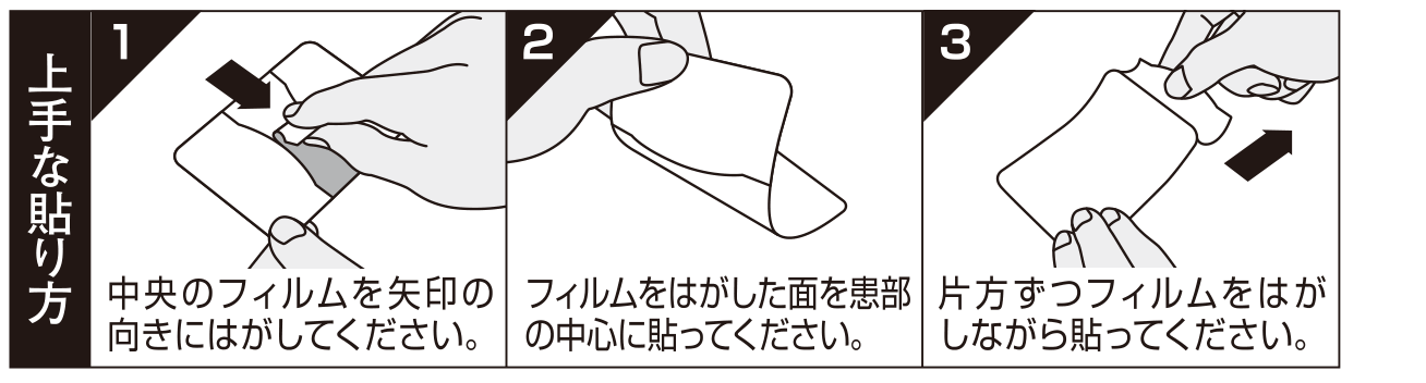 Official Pat EX three-step application: remove centre film, position centre, then peel each side while applying