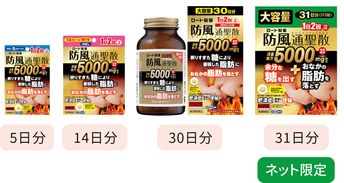 樂敦防風通聖散錠滿量a的60錠、168錠、360錠及網路限定372錠官方包裝