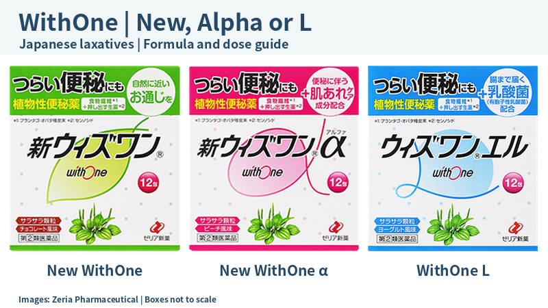Official Japanese New WithOne, New WithOne alpha and WithOne L packages