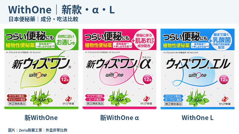 日本新WithOne、新WithOneα與WithOne L三款官方外盒