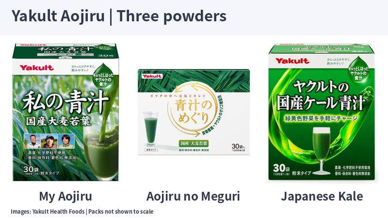 Yakult My Aojiru, Aojiru no Meguri and Japanese Kale 30-sachet boxes