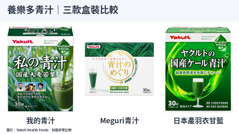 養樂多我的青汁、Meguri青汁與日本產羽衣甘藍三款30包盒裝