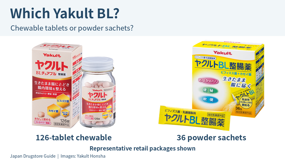 Representative retail Yakult BL 126-tablet chewable and 36-sachet powder packages