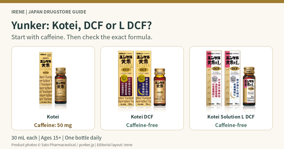 Three Japanese 30 mL Yunker medicines with complete official boxes and bottles: Kotei contains 50 mg caffeine, DCF and L DCF are caffeine-free