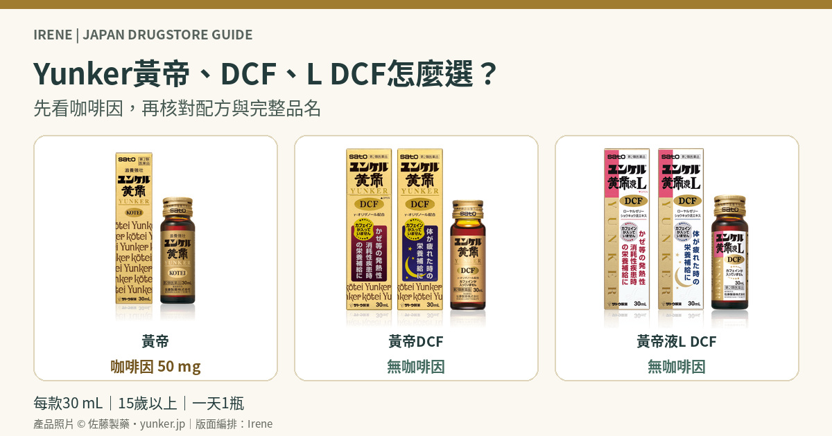 日本Yunker三款30mL營養補給醫藥品比較：黃帝含咖啡因50mg，DCF與L DCF無咖啡因，附完整官方外盒與瓶身