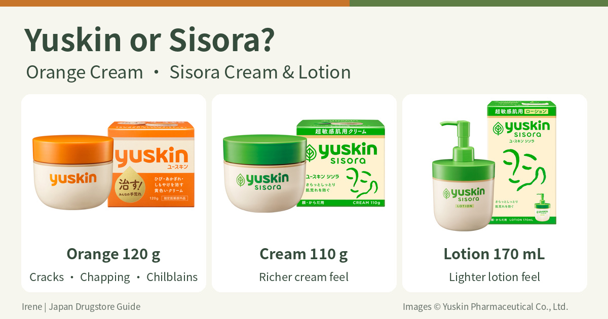 Japan Yuskin comparison cover: orange cream 120 g, Sisora Cream 110 g and Lotion 170 mL with full current official packages