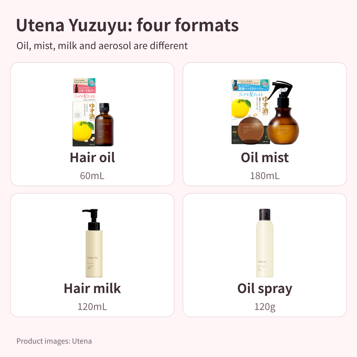 Utena Yuzuyu Hair Oil, Oil Mist, Hair Milk and Oil Spray comparison