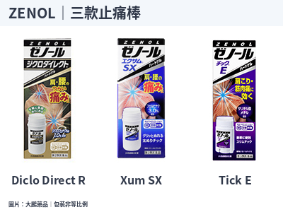 ZENOL Diclo Direct R、Xum SX及Tick E止痛棒比較