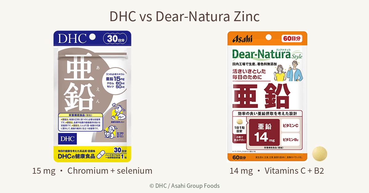 Current Japanese DHC Zinc and Asahi Dear-Natura Style Zinc complete-pouch comparison